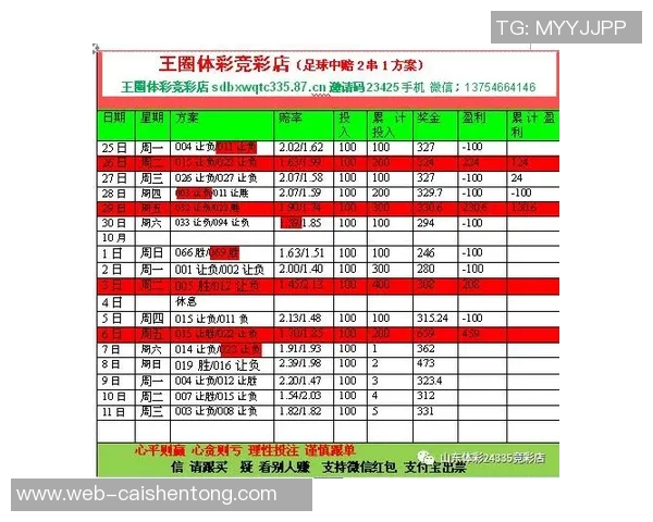 竞彩足球奖金计算方法详解及实用技巧分享
